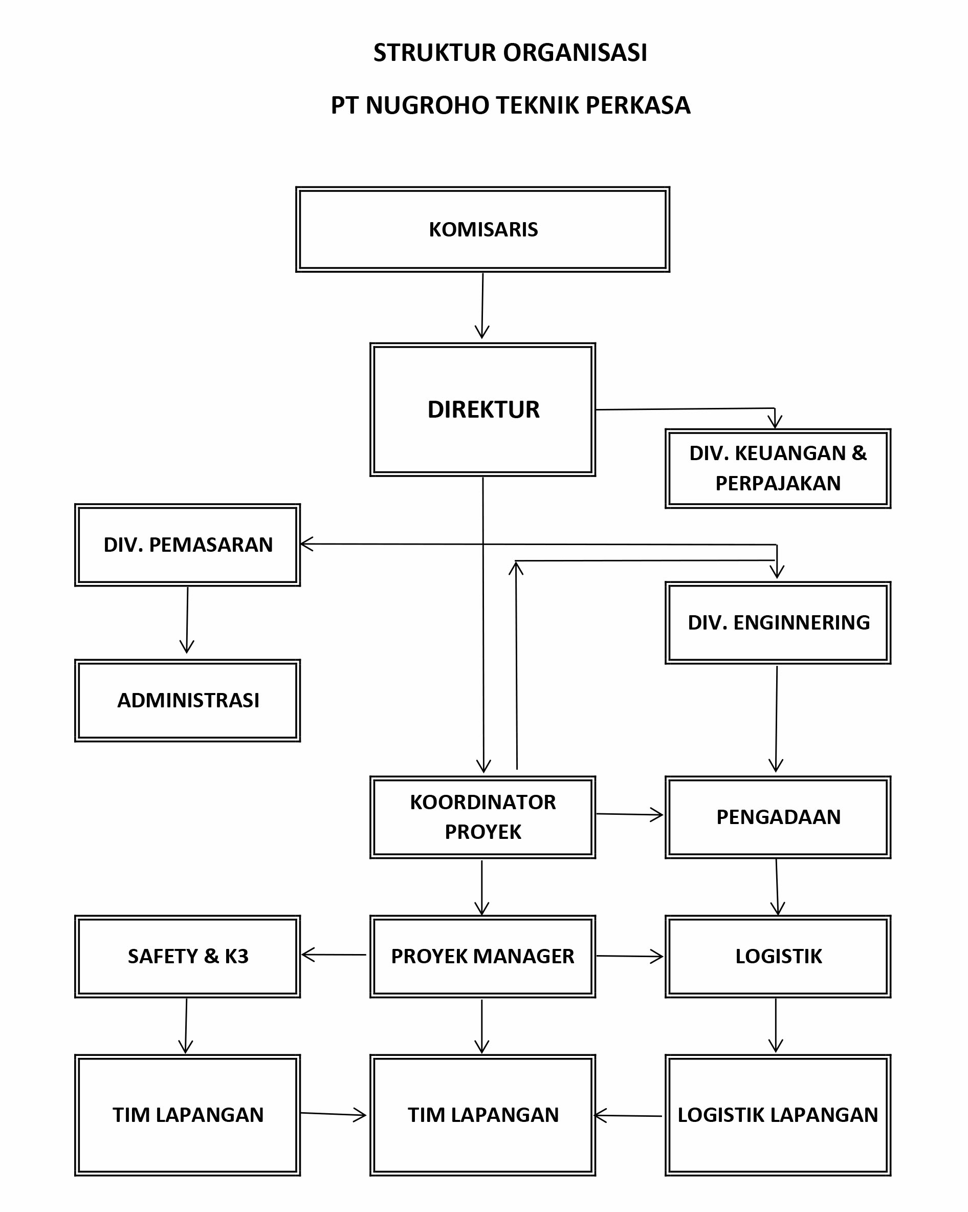 Company profile content, example for company profile, Company profile brochure, Company Profile Templates, Brochure design template, Company profile design, Company profile template, free template download, Brochure design layout, Company profile pdf, Construction Brochure Design, Company profile free, Brochure design free, Flyer Brochure, Flyer Poster Brochure, Free template, Construction Brochure, Brochure Design, Brochure, Design, Company Profile, Best Company Profile, Construction Brochure Templates, editable company profile template, free download company profile template word format, Best Free Annual Report Template Downloads 2024, lead magnet design, white paper design template, Construction Company Profile template, Brochure Pdf, Design Apj, Anik Paul Joyraj, www.designapj.com, www.companyprofilebrochure.com